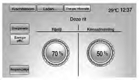 Energierendement