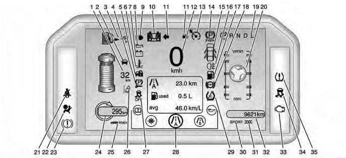 Instrumentengroep