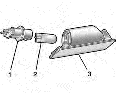 Kentekenverlichting