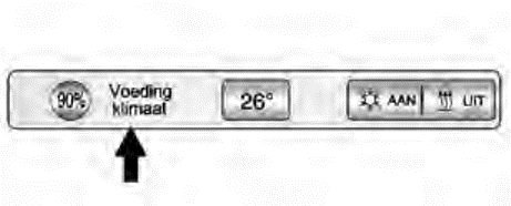 Meter Voeding klimaat