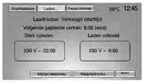 Status oplaadmodus