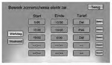 Stroomtariefschema bewerken