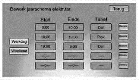 Stroomtariefschema bewerken