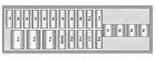 Zekeringenkast instrumentenpaneel