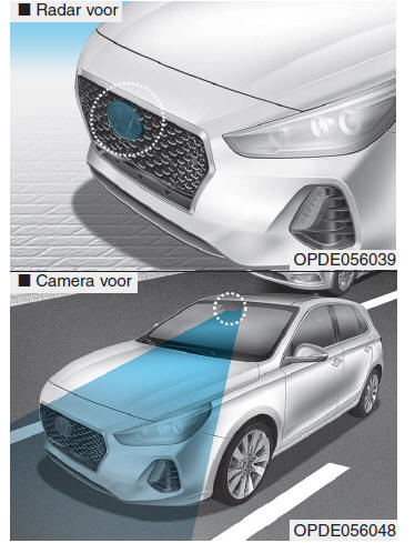 Autonomous emergency braking (AEB) - type met sensorfusie