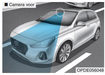 Autonomous emergency braking (AEB) - type met camera