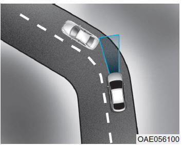 Autonomous emergency braking (AEB) - type met camera