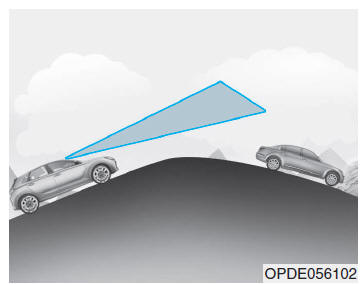 Autonomous emergency braking (AEB) - type met camera