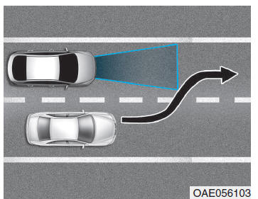 Autonomous emergency braking (AEB) - type met camera