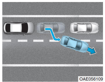 Autonomous emergency braking (AEB) - type met camera