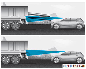 Autonomous emergency braking (AEB) - type met camera