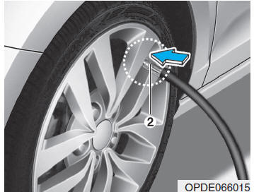 Lekke band (met tire mobility kit)