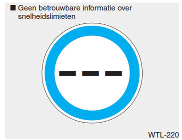 Snelheidslimietinformatiefunctie (SLIF) 