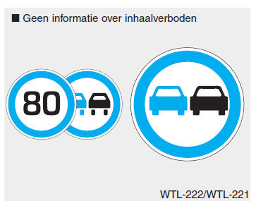 Snelheidslimietinformatiefunctie (SLIF) 