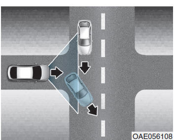 Advanced smart cruise control- systeem