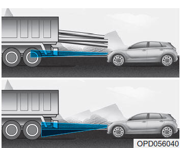 Advanced smart cruise control- systeem