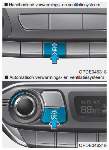 Ontwaseming 