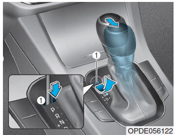 Automatische transmissie