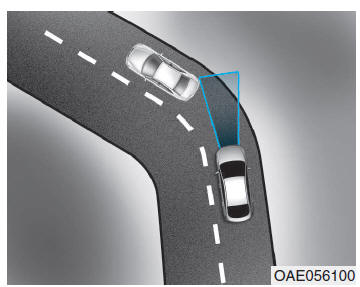 Autonomous emergency braking (AEB) - type met sensorfusie