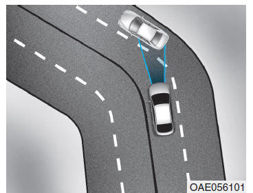 Autonomous emergency braking (AEB) - type met sensorfusie