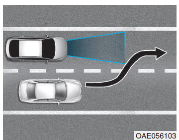 Autonomous emergency braking (AEB) - type met sensorfusie