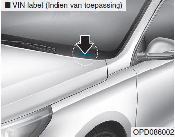 Specificaties & Consumenteninformatie