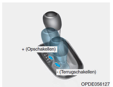 Automatische transmissie