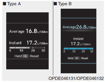 LCD-display