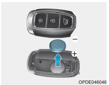 Toegang tot uw auto 