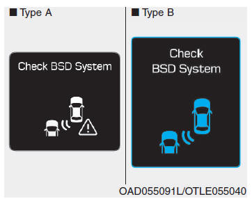 Blind spot detection-systeem (BSD) 