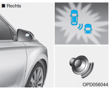 Blind spot detection-systeem (BSD) 