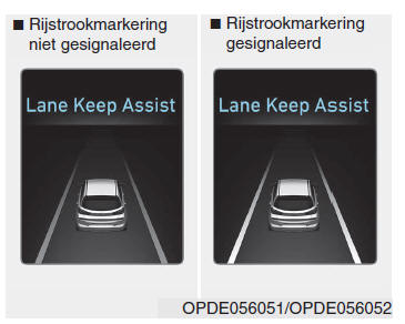 Lane keeping assist-systeem (LKAS)