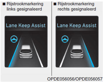 Lane keeping assist-systeem (LKAS)