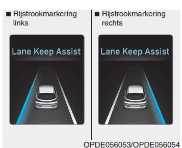 Lane keeping assist-systeem (LKAS)