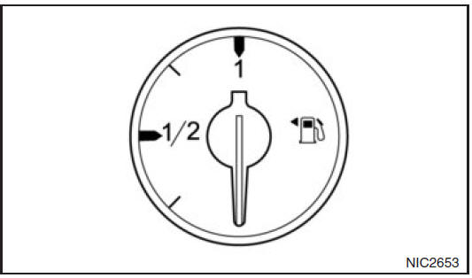 Brandstofmeter