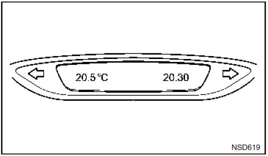 Buitentemperatuurdisplay 