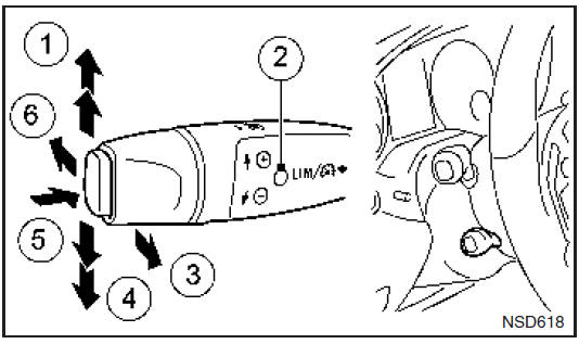 CRUISE CONTROL BEDIENEN