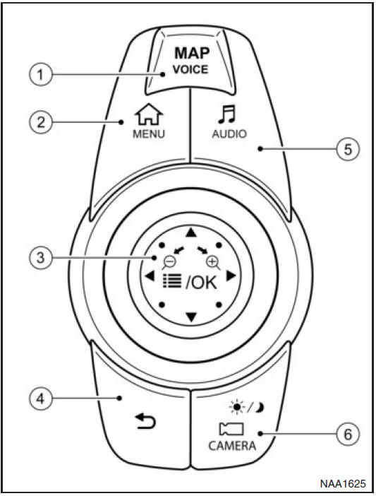 INFINITI-controller 