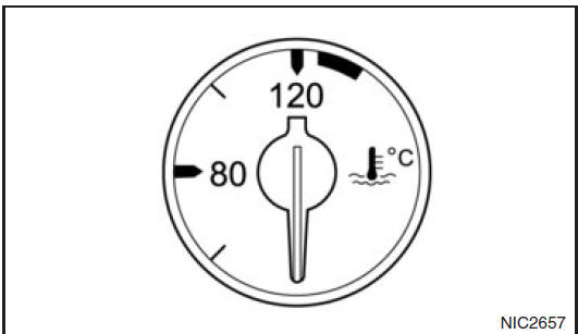 Motorkoelvloeistoftemperatuurmeter 