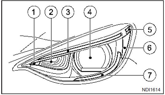 LED-type