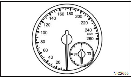 Snelheidsmeter