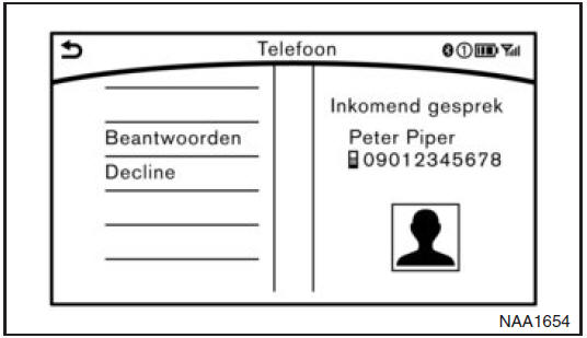 Een oproep ontvangen