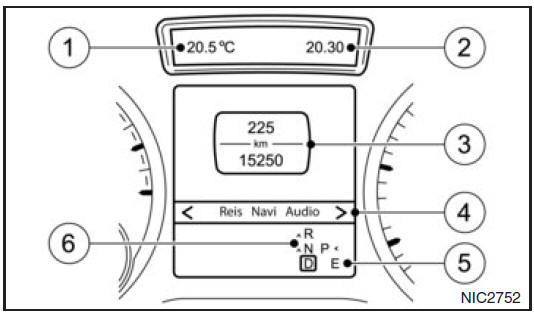 Voertuiginformatiedisplay 