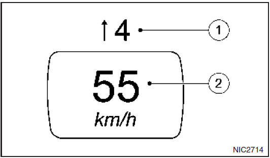 Reis-menu