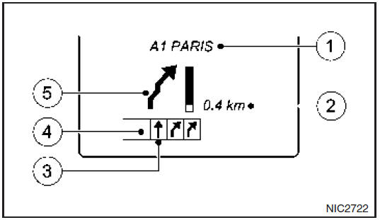 Navigatiemenu