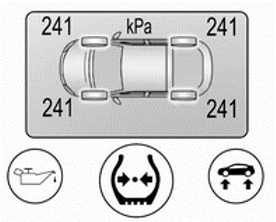 Bandenspanningscontrolesysteem