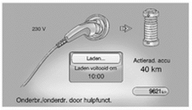 Instrumentenpaneeldisplay