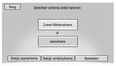 Stroomtarievenschema selecteren