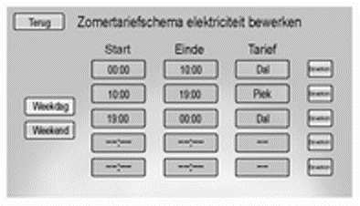 Stroomtarievenschema selecteren