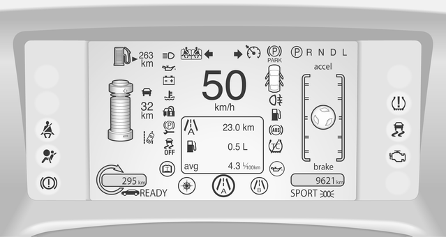 Controlelampen in de instrumentengroep